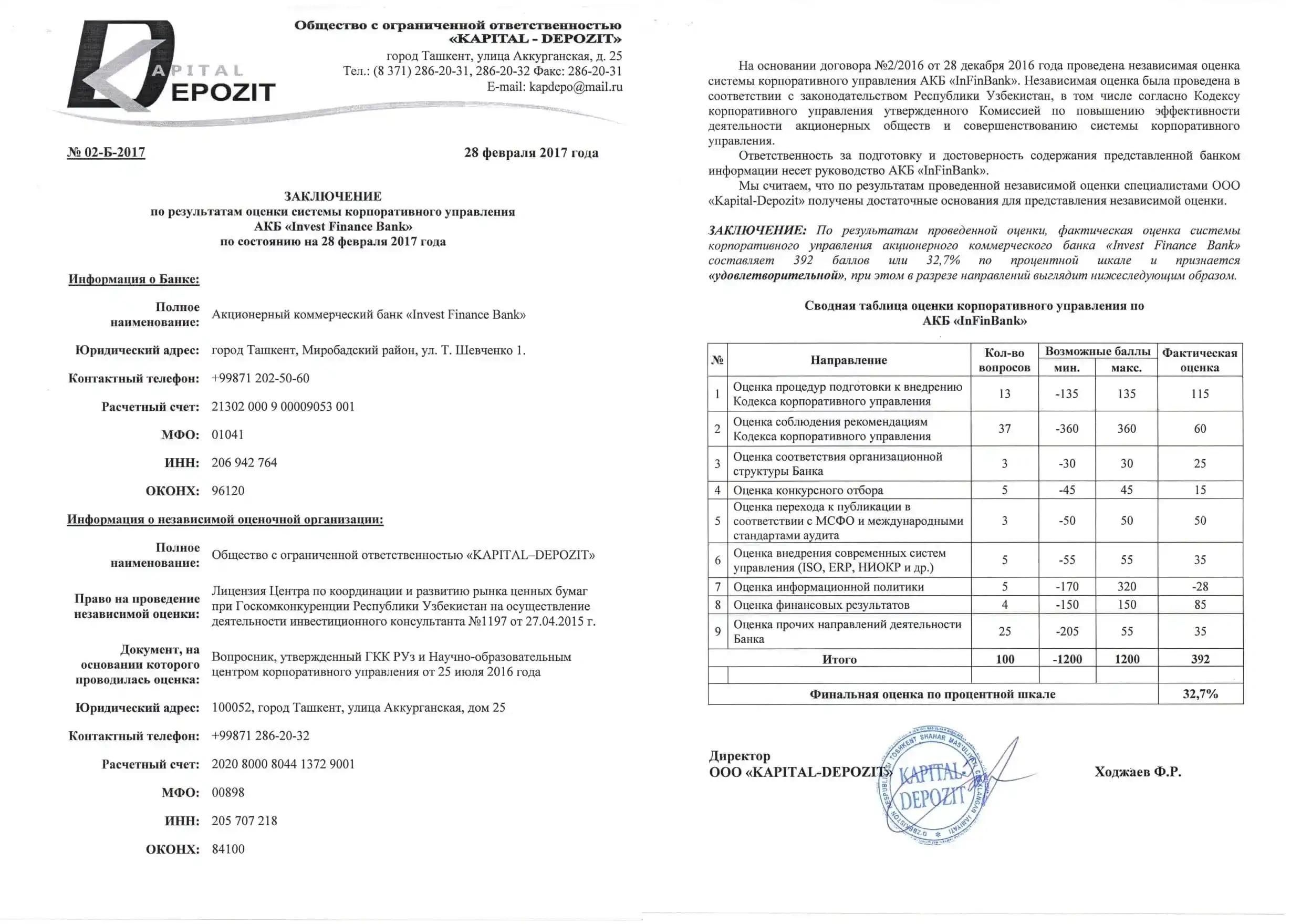 Conclusion on the evaluation of the corporate governance system