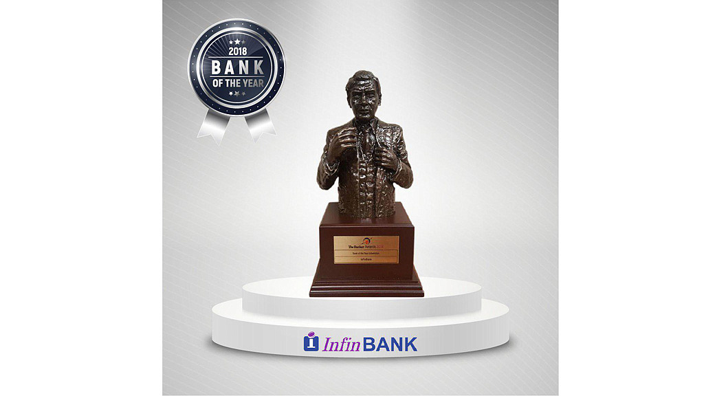 Bank of the year 2018